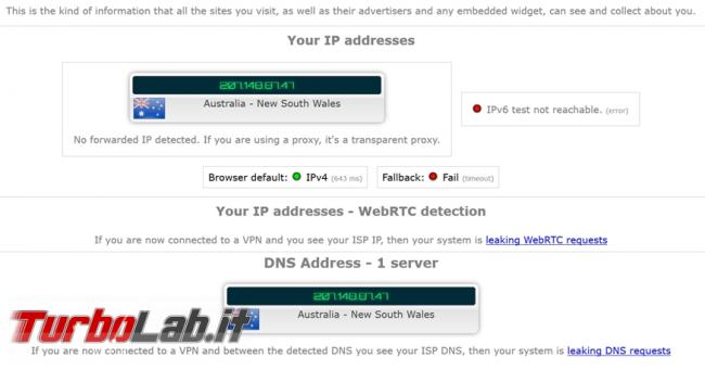 estensioni VPN-Proxy gratuite Firefox superare blocchi imposti accedere tutti siti
