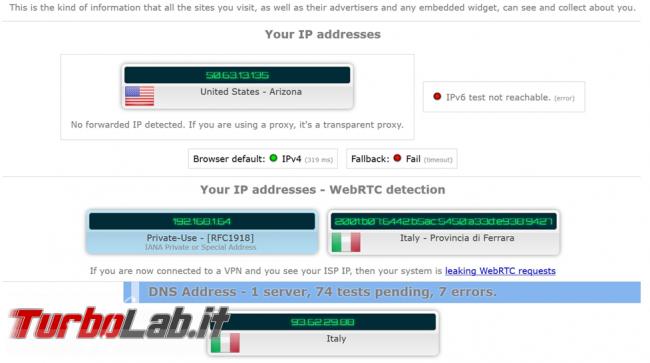 estensioni VPN-Proxy gratuite Firefox superare blocchi imposti accedere tutti siti