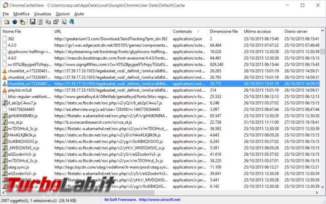 Estrarre contenuti informazioni cache browser
