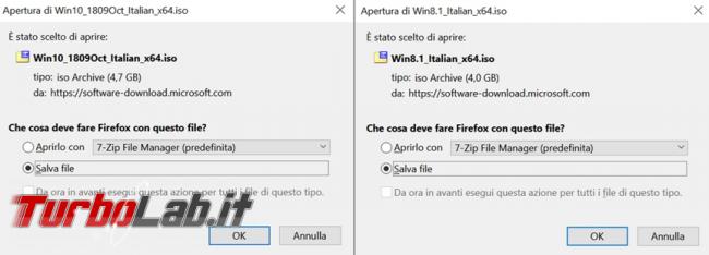 Fido, script Powershell scarica immagini Iso Windows 10 Windows 8.1