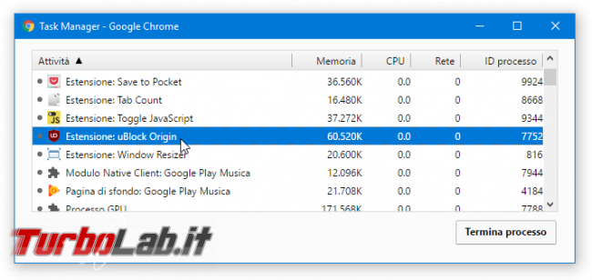 File hosts contro estensioni block: qual è metodo migliore? confronto, pro contro due tecnologie