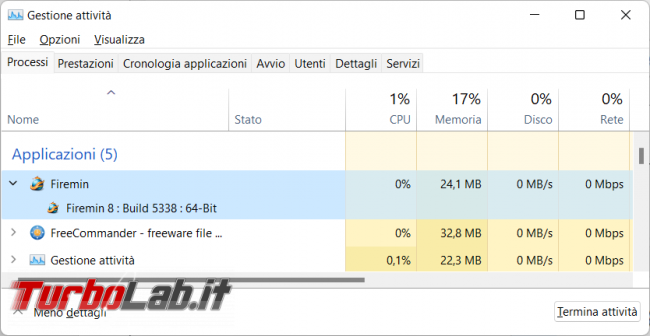 Firemin tiene sotto controllo consumo memoria Firefox