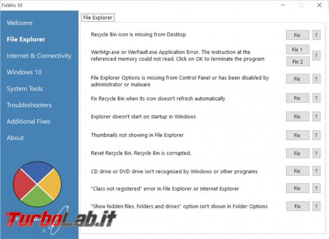 FixWin ripara molti problemi Windows click