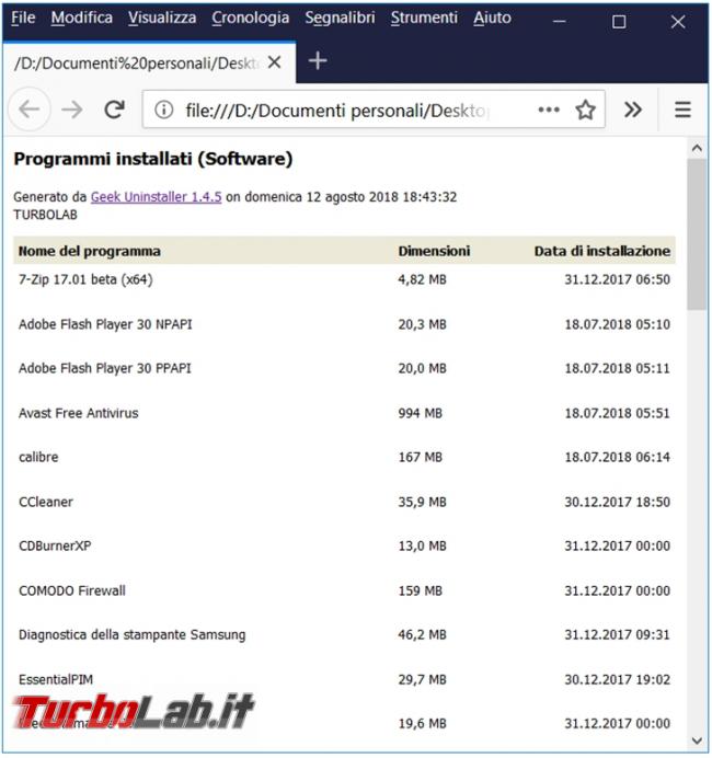 Geek Uninstaller disinstallatore programmi non lascia tracce residue sistema operativo