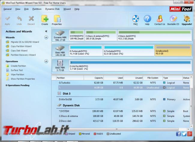 gestore disco fisso si chiama MiniTool Partition Wizard