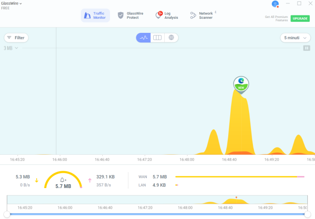 GlassWire: firewall visualizza traffico rete