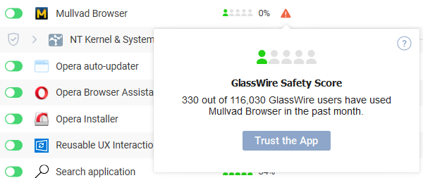 GlassWire: firewall visualizza traffico rete