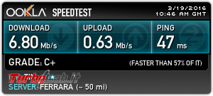 Grande Guida BitTorrent