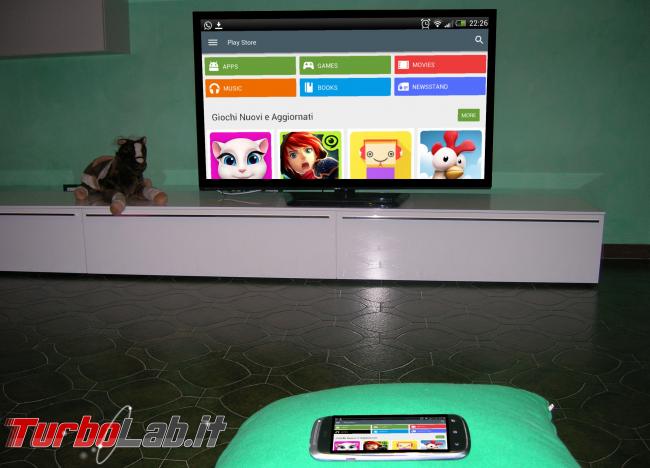Grande Guida Miracast (Wireless Display) - Usare TV come schermo wireless PC, tablet smartphone - android tv smartphone miracast