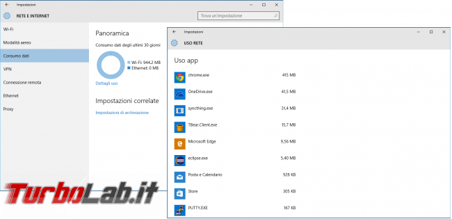 Grande Guida Windows 10 - windows 10 datasense