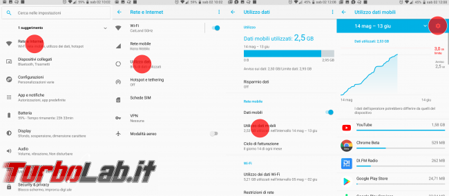 Guida Android: come impostare limite giga consumati rete mobile 4G (Iliad, TIM ecc.) - android impostazione limitatore dati