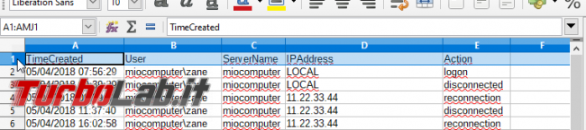 Guida: come filtrare righe Excel, OpenOffice LibreOffice