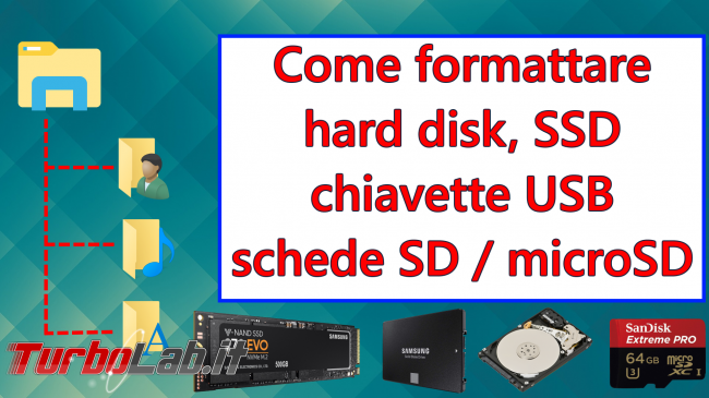 [guida] Come formattare disco (hard disk), SSD, chiavetta USB scheda SD Windows 10 - spotlight come formattare dischi ssd chiavette usd microsd