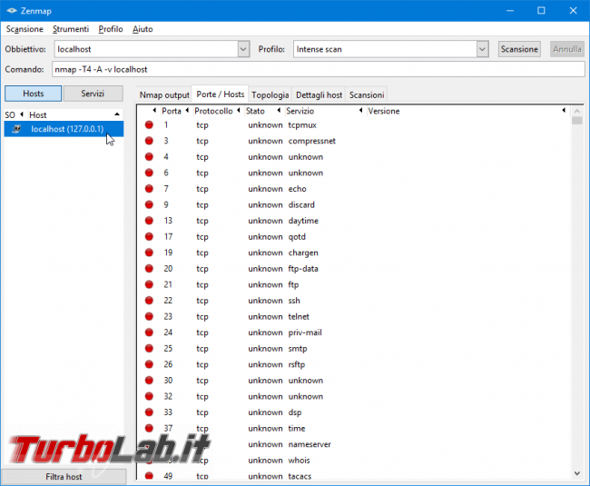 Guida facile port scan Nmap: come scoprire dispositivi connessi rete ed analizzare porte aperte