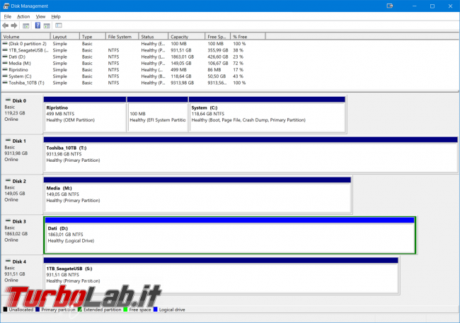 Guida facile Windows 10: come creare partizione hard disk / SSD senza programmi aggiuntivi