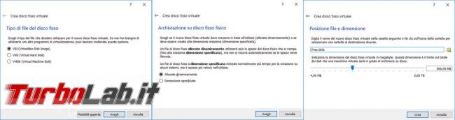 Guida FreeDOS, sistema operativo clone MS-DOS