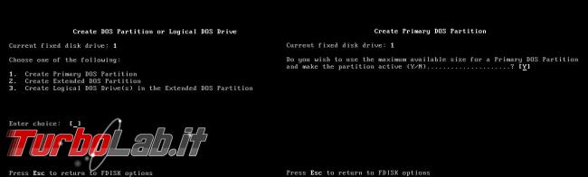 Guida FreeDOS, sistema operativo clone MS-DOS