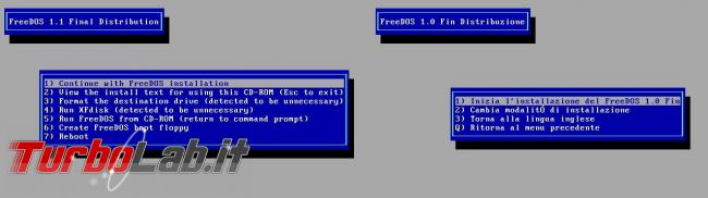 Guida FreeDOS, sistema operativo clone MS-DOS