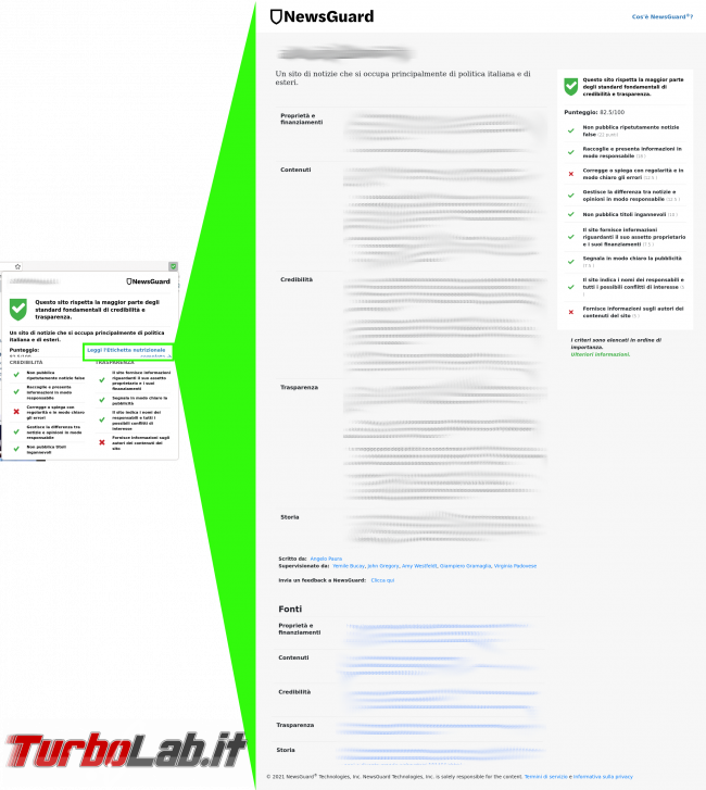 Guida NewsGuard: piccolo aiuto salvarti fake news!