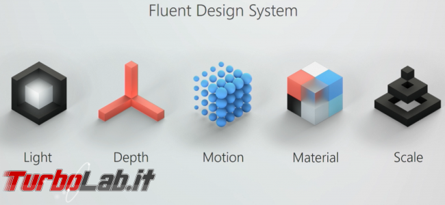Guida novità Windows 10 Fall Creators Update (versione 1709, settembre/ottobre 2017) - fluent design system