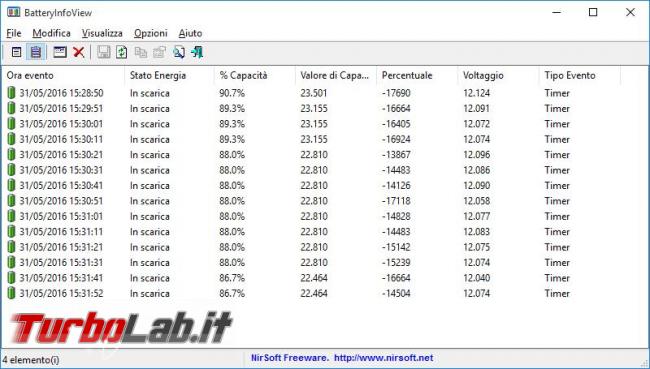 Guida PC portatile: 4 programmi visualizzare stato salute batteria