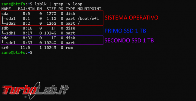 Guida Ubuntu: come unire 2 3 SSD HDD creare unico disco alta capacità (Storage Pool Btrfs)