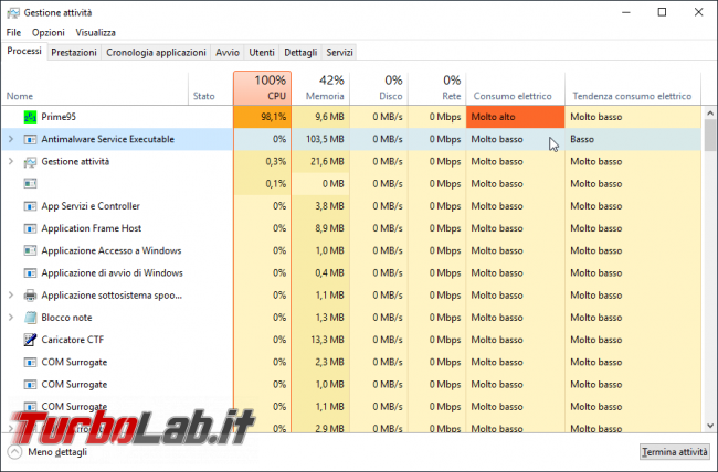 Guida Windows 10: come scoprire programmi / processi consumano più batteria