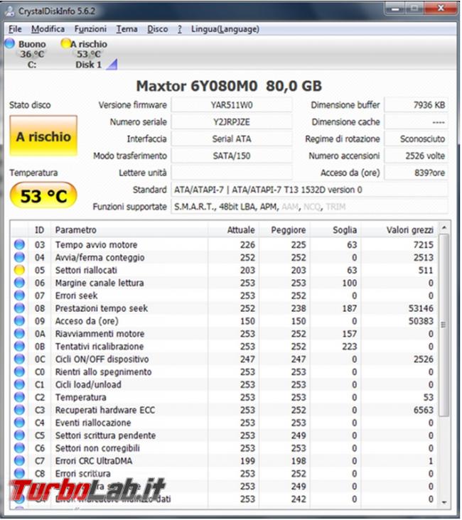 Hard disk validator esegue test disco fisso prova risolverne problemi