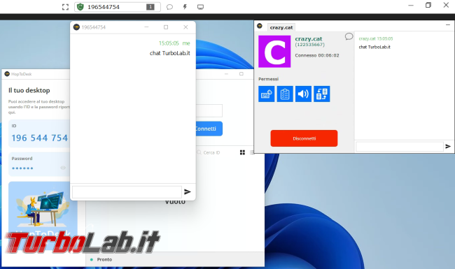 HopToDesk alternativa gratuita open source teamviewer anydesk