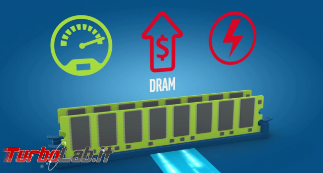 Intel Optane, spiegazione semplice - cosa significa, cosa sono 3D XPoint QuantX perché renderanno obsoleti SSD RAM