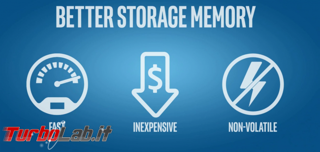 Intel Optane, spiegazione semplice - cosa significa, cosa sono 3D XPoint QuantX perché renderanno obsoleti SSD RAM