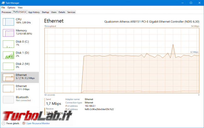 Internet veloce fuori città (alternativa senza L): esperienza EOLO - eolo speedtest ethernet