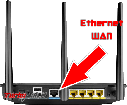 Internet veloce fuori città (alternativa senza L): esperienza EOLO - router ethernet wan