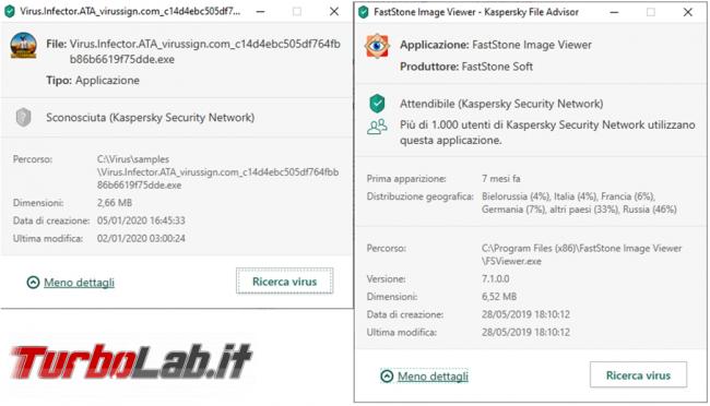 Kaspersky Security Cloud: l’antivirus gratuito protegge computer (prova test efficacia)