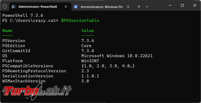L’abc PowerShell
