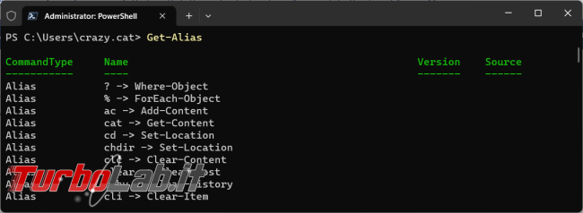 L’abc PowerShell