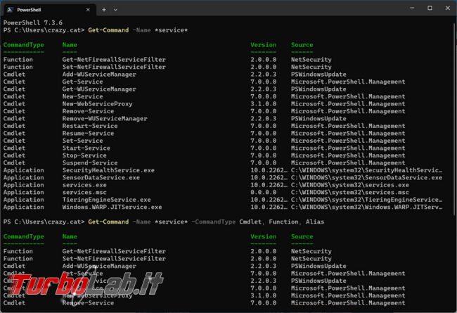 L’abc PowerShell
