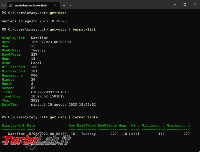 L’abc PowerShell