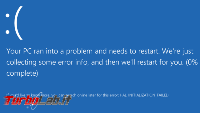 L’importanza troubleshooting nell’informatica