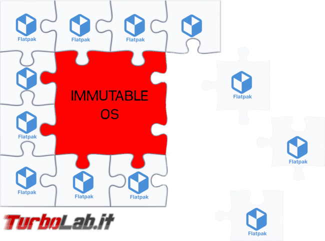[Linux] cosa sono sistemi &quot;immutabili&quot;?