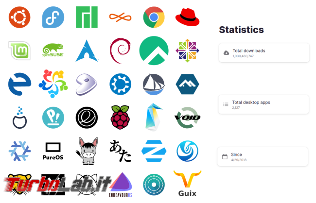 [LINUX] Guida completa Flatpak