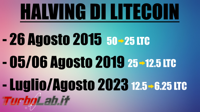 Litecoin halving 2019: cosa devo fare? Significato, spiegazione, conseguenze prezzo (video) - date halving litecoin