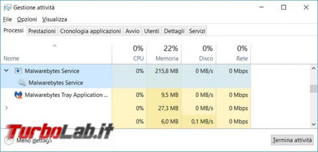 Malwarebytes 3.0 messo prova TurboLab.it