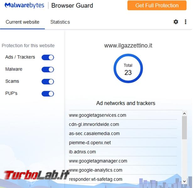 Malwarebytes Browser Extension blocca pubblicità siti pericolosi