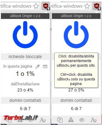 miglior alternativa Adblock Chrome/Firefox: uBlock Origin blocca pubblicità consuma poca memoria