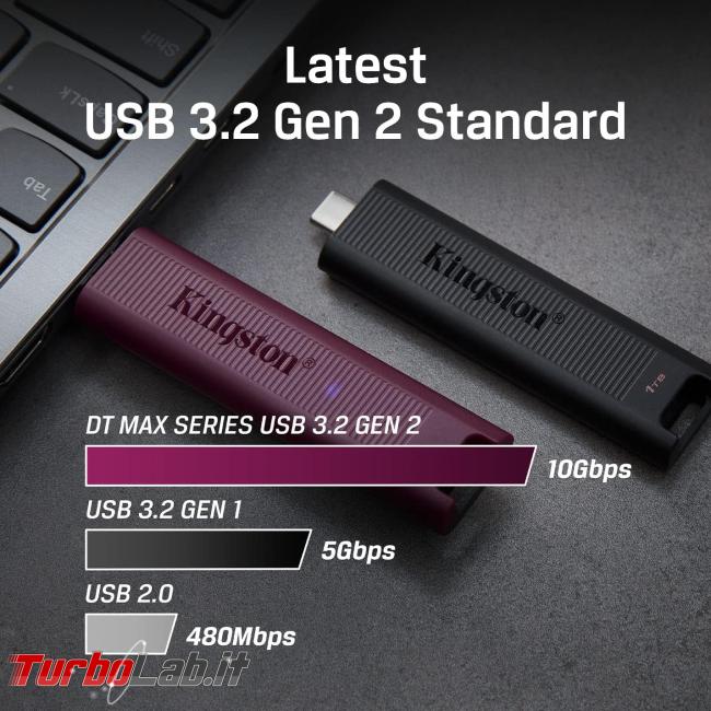 migliore SSD esterno (disco USB) posso comprare ( 2024/2025, video) - Kingston DataTraveler Max