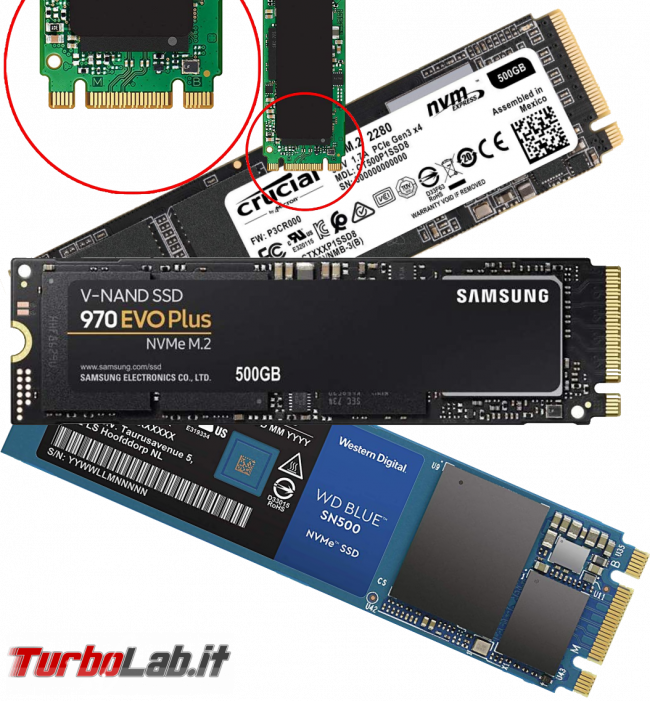 migliore SSD NVMe 2021: guida scelta SSD M.2 - migliori ssd nvme spotlight