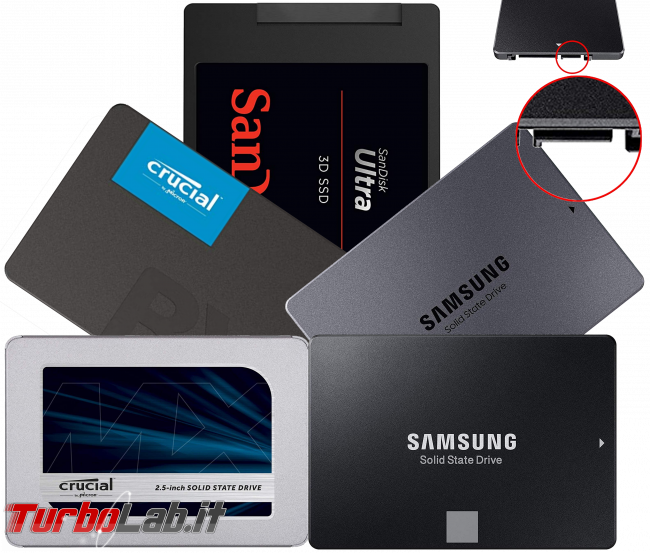 migliore SSD SATA 2022 PC notebook: quale SSD comprare, guida definitiva