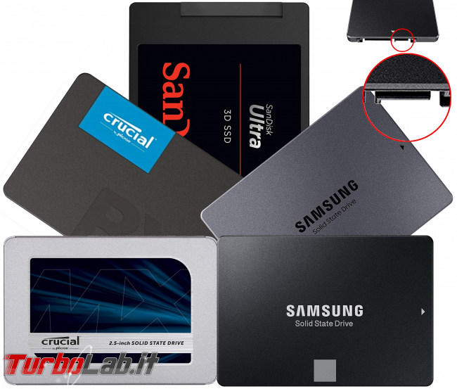 migliore SSD SATA PC notebook: quale SSD comprare, guida definitiva