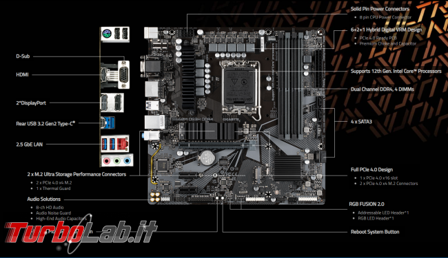 Migliori componenti PC 2022 lavoro gaming: guida scelta processore (CPU), scheda madre, RAM, scheda video (GPU), SSD, case (video)